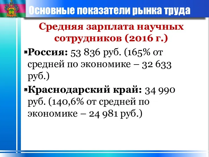Основные показатели рынка труда Средняя зарплата научных сотрудников (2016 г.) Россия: 53 836