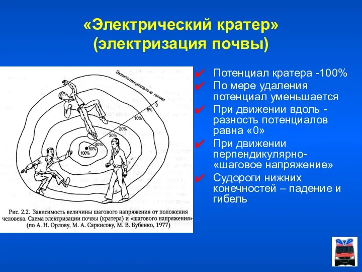 Потенциал кратера -100% По мере удаления потенциал уменьшается При движении вдоль -разность потенциалов