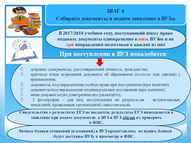 документ (документы), удостоверяющий личность, гражданство; оригинал и/или ксерокопия документа об образовании (аттестат или