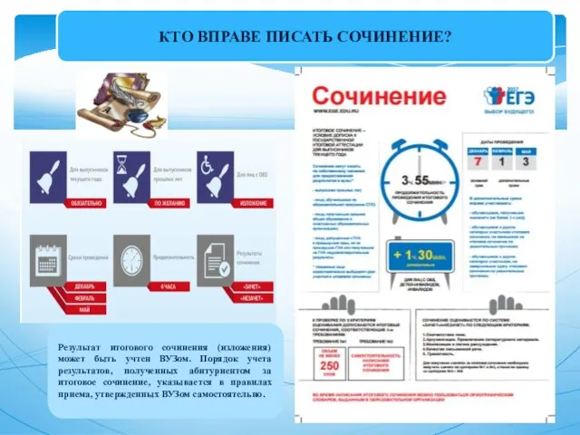 КТО ВПРАВЕ ПИСАТЬ СОЧИНЕНИЕ? Результат итогового сочинения (изложения) может быть