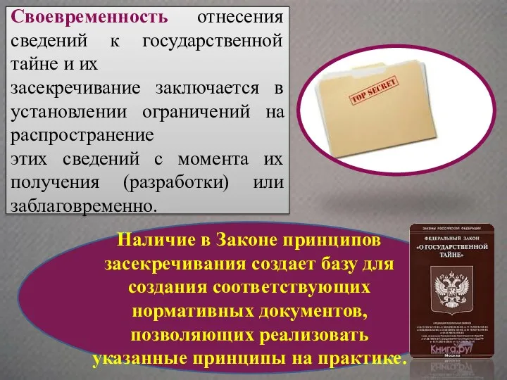 Своевременность отнесения сведений к государственной тайне и их засекречивание заключается