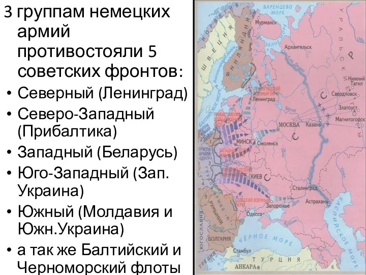 3 группам немецких армий противостояли 5 советских фронтов: Северный (Ленинград)