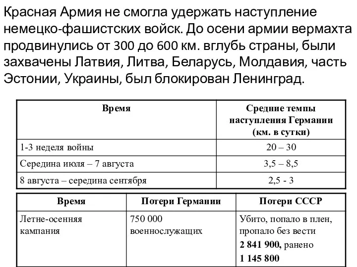 Красная Армия не смогла удержать наступление немецко-фашистских войск. До осени