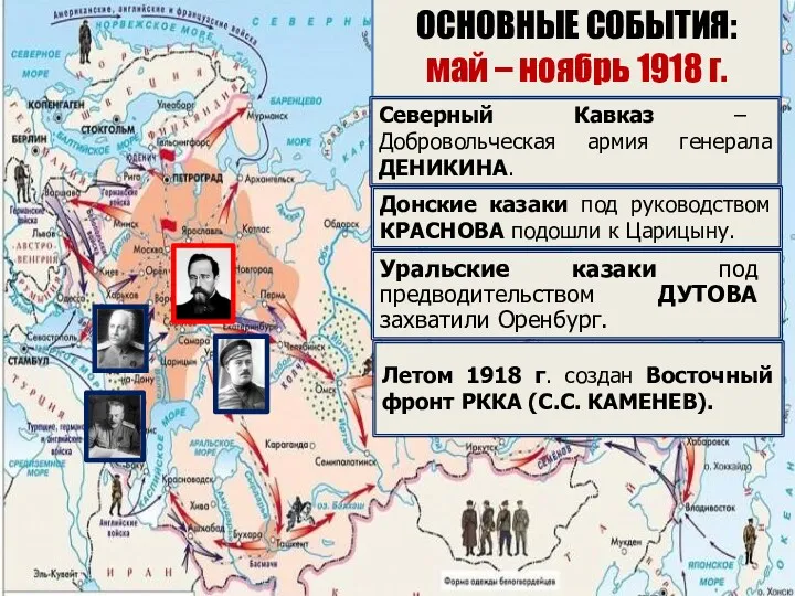 ОСНОВНЫЕ СОБЫТИЯ: май – ноябрь 1918 г. Северный Кавказ –