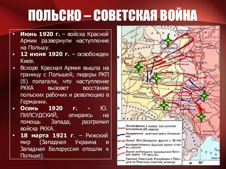 ПОЛЬСКО – СОВЕТСКАЯ ВОЙНА Июнь 1920 г. – войска Красной