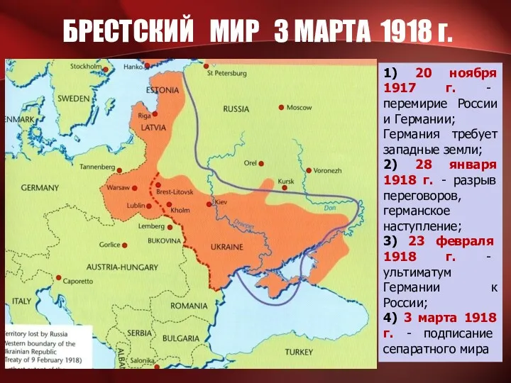 БРЕСТСКИЙ МИР 3 МАРТА 1918 г. 1) 20 ноября 1917