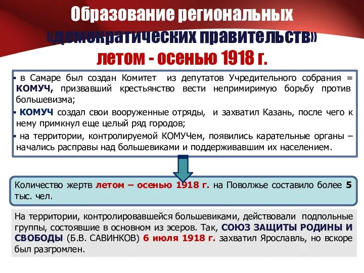 Образование региональных «демократических правительств» летом - осенью 1918 г. в