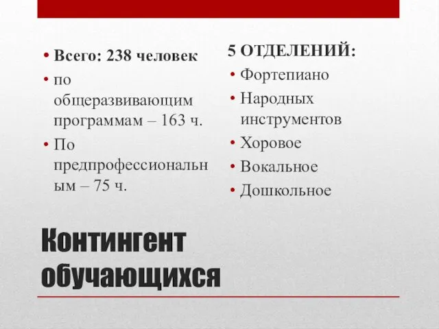 Контингент обучающихся Всего: 238 человек по общеразвивающим программам – 163