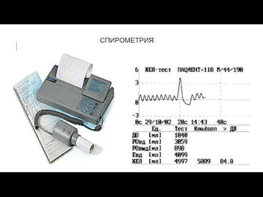 СПИРОМЕТРИЯ