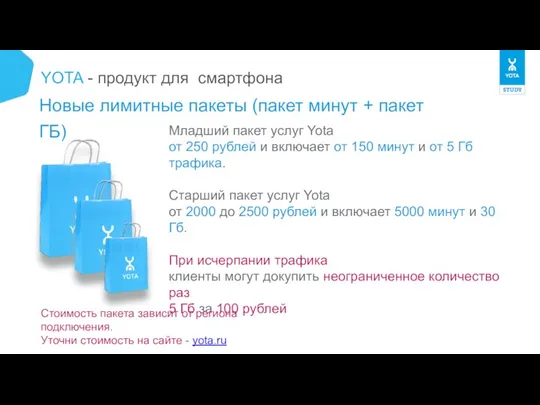 YOTA - продукт для смартфона Младший пакет услуг Yota от 250 рублей и
