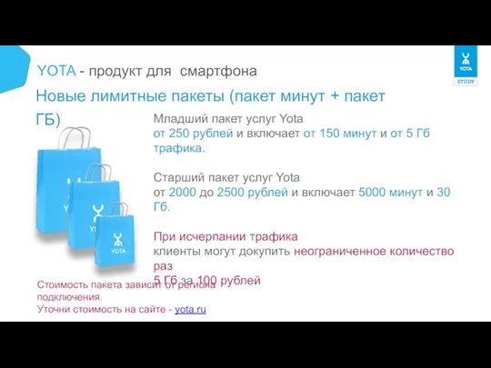 YOTA - продукт для смартфона Младший пакет услуг Yota от