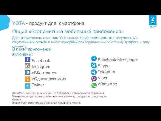 YOTA - продукт для смартфона Опция «Безлимитные мобильные приложения» Стоимость подключения опции –