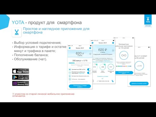 Простое и наглядное приложение для смартфона YOTA - продукт для смартфона У клиентов