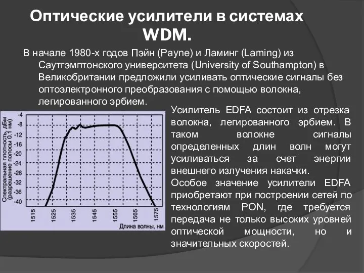 Оптические усилители в системах WDM. В начале 1980-х годов Пэйн