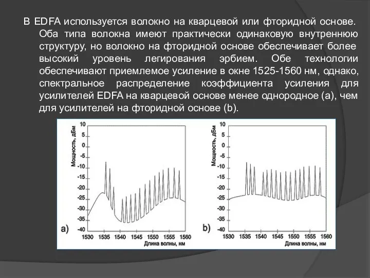 В EDFA используется волокно на кварцевой или фторидной основе. Оба