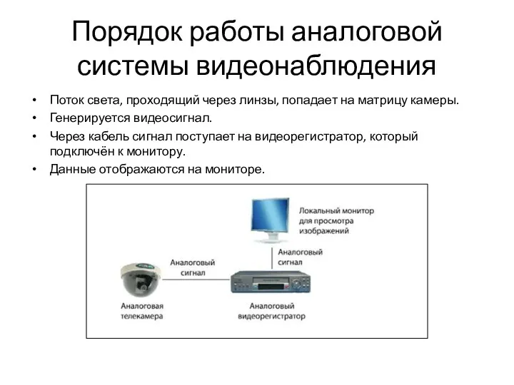 Порядок работы аналоговой системы видеонаблюдения Поток света, проходящий через линзы, попадает на матрицу