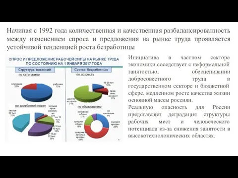 Начиная с 1992 года количественная и качественная разбалансированность между изменением