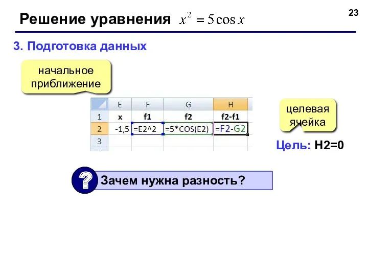 Решение уравнения 3. Подготовка данных начальное приближение целевая ячейка Цель: H2=0