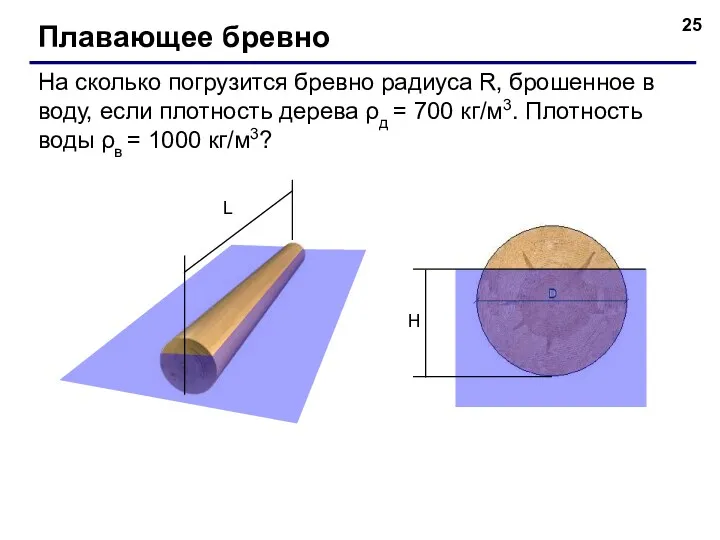 Плавающее бревно На сколько погрузится бревно радиуса R, брошенное в