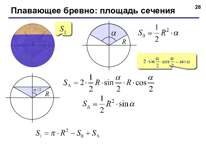 Плавающее бревно: площадь сечения S1