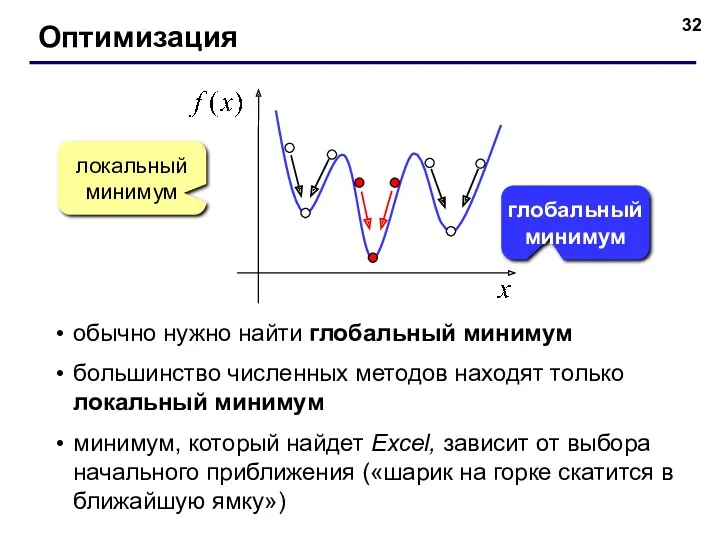 Оптимизация локальный минимум глобальныйминимум обычно нужно найти глобальный минимум большинство
