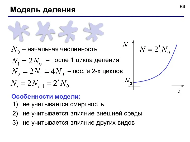 – начальная численность – после 1 цикла деления – после