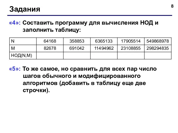 Задания «4»: Составить программу для вычисления НОД и заполнить таблицу: