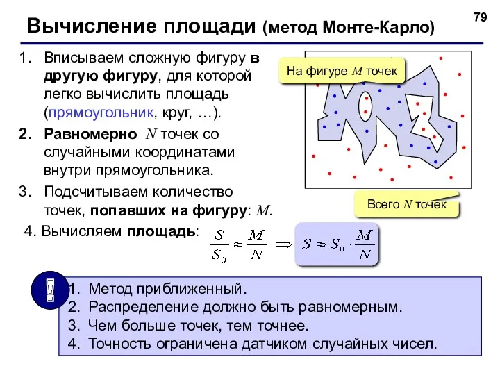 Вычисление площади (метод Монте-Карло) Вписываем сложную фигуру в другую фигуру,