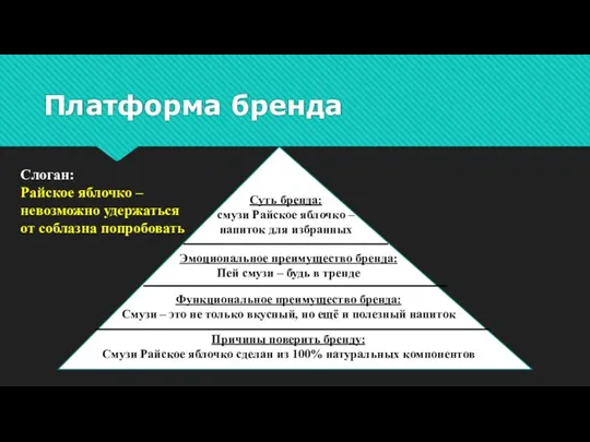 Платформа бренда Суть бренда: смузи Райское яблочко – напиток для избранных Эмоциональное преимущество