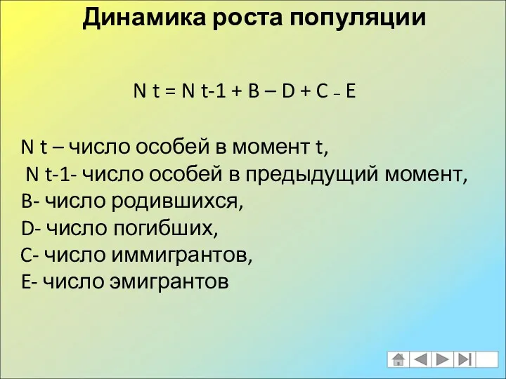 Динамика роста популяции N t = N t-1 + B