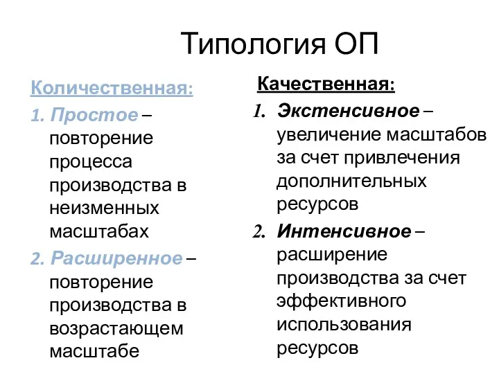 Типология ОП Количественная: 1. Простое – повторение процесса производства в