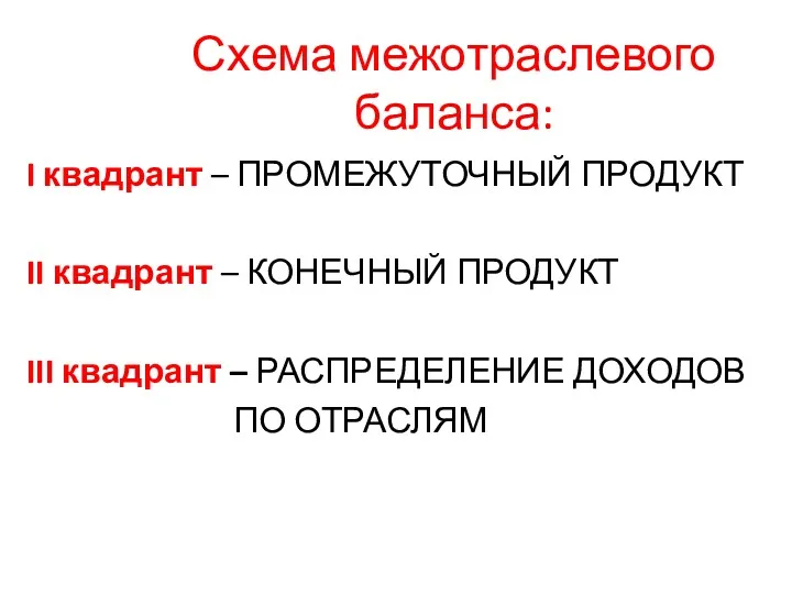 Схема межотраслевого баланса: I квадрант – ПРОМЕЖУТОЧНЫЙ ПРОДУКТ II квадрант