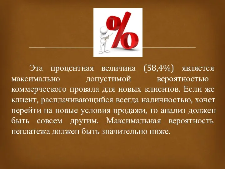 Эта процентная величина (58,4%) является максимально допустимой вероятностью коммерческого провала