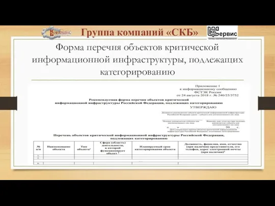 Форма перечня объектов критической информационной инфраструктуры, подлежащих категорированию