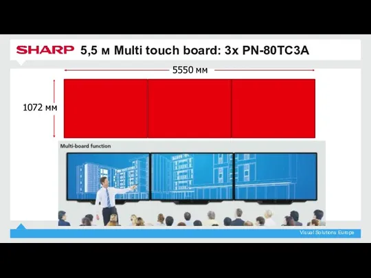 5,5 м Multi touch board: 3x PN-80TC3A 1072 мм 5550 мм