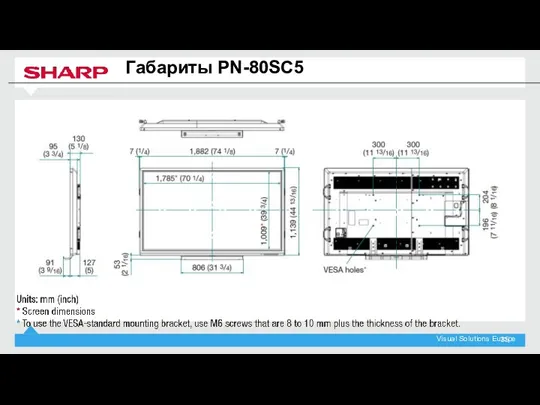 Габариты PN-80SC5