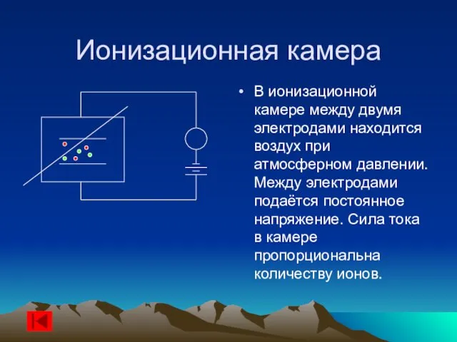 Ионизационная камера В ионизационной камере между двумя электродами находится воздух