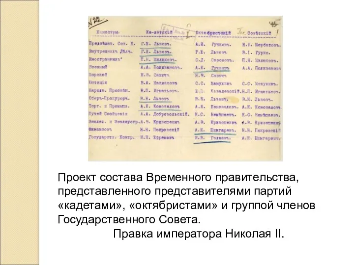 Проект состава Временного правительства, представленного представителями партий «кадетами», «октябристами» и