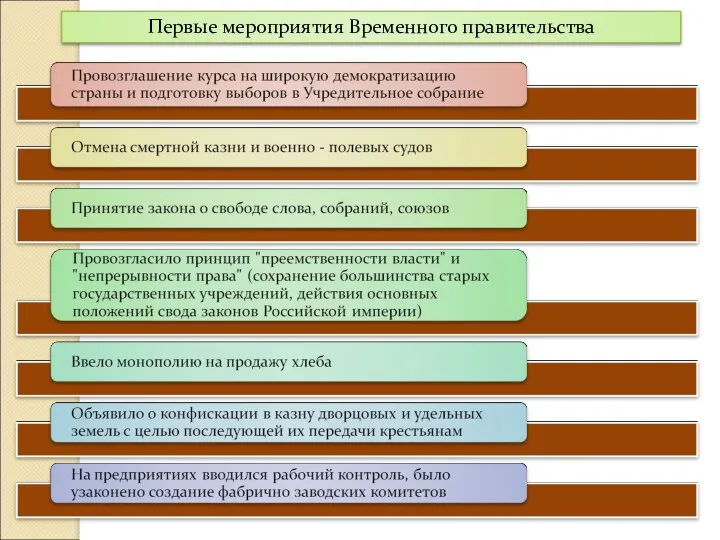 Первые мероприятия Временного правительства