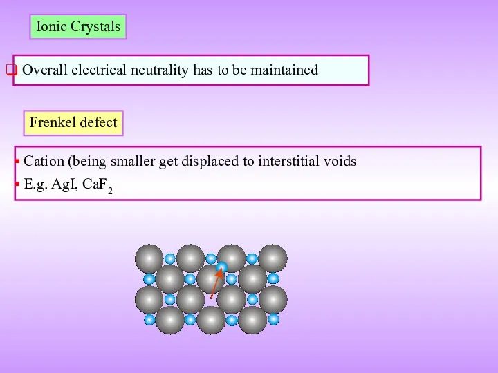 Ionic Crystals Overall electrical neutrality has to be maintained Frenkel