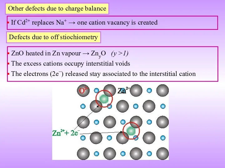 Other defects due to charge balance If Cd2+ replaces Na+