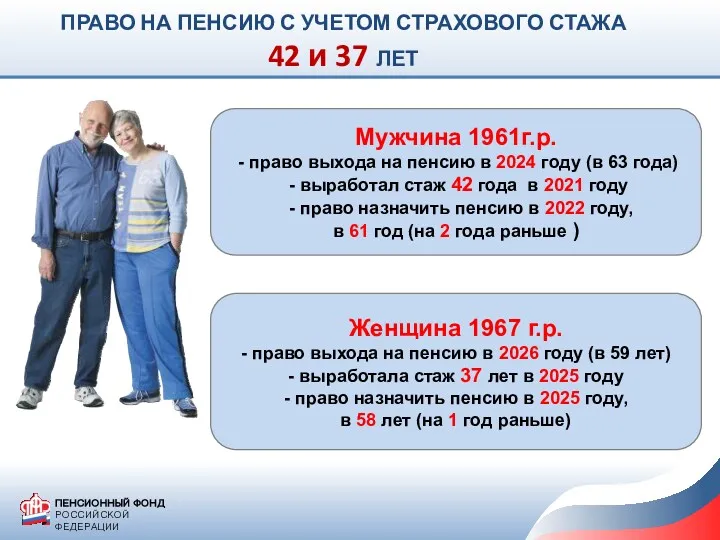 Мужчина 1961г.р. - право выхода на пенсию в 2024 году