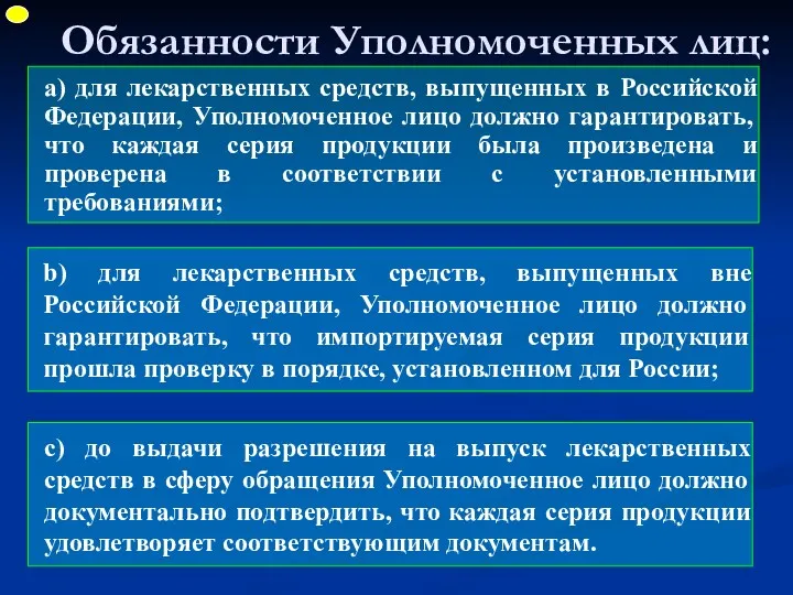 Обязанности Уполномоченных лиц: a) для лекарственных средств, выпущенных в Российской Федерации, Уполномоченное лицо