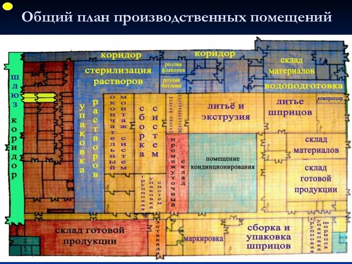 Общий план производственных помещений ФУП