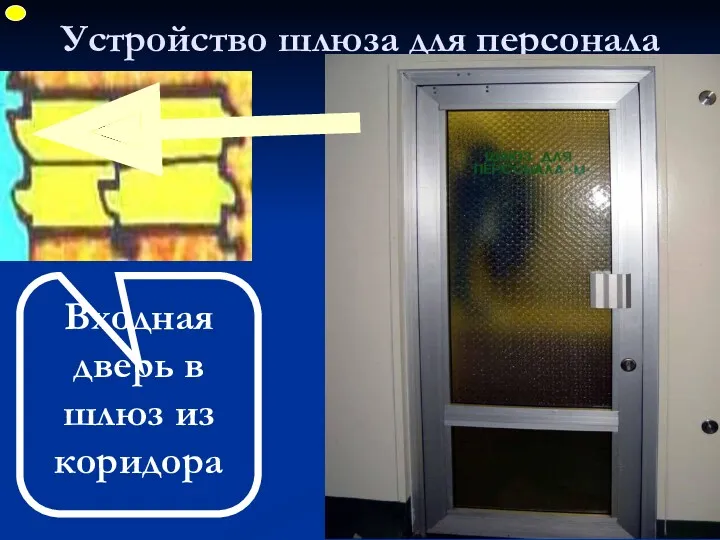 Устройство шлюза для персонала Входная дверь в шлюз из коридора ФУП