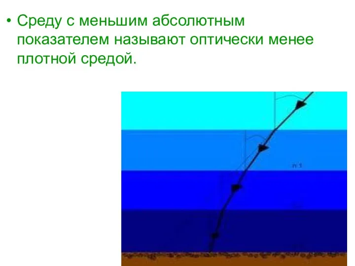 Среду с меньшим абсолютным показателем называют оптически менее плотной средой.