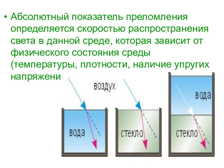 Абсолютный показатель преломления определяется скоростью распространения света в данной среде,