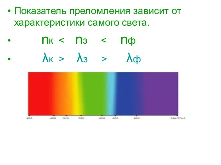 Показатель преломления зависит от характеристики самого света. nк λк > λз > λф