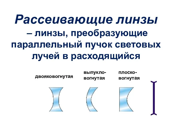 Рассеивающие линзы – линзы, преобразующие параллельный пучок световых лучей в расходящийся двояковогнутая выпукло-вогнутая плоско-вогнутая