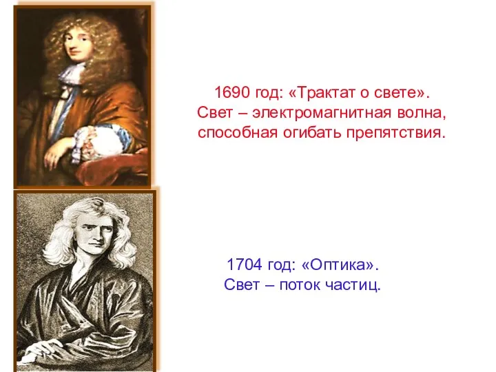 1690 год: «Трактат о свете». Свет – электромагнитная волна, способная